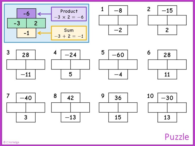 Product Sum Puzzles For Expanding And Factorising Quadratics – Miss ...