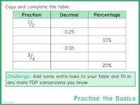 PTB FDP table