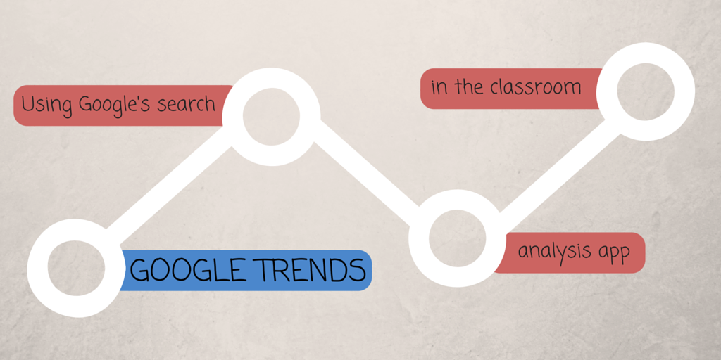 Google Trends