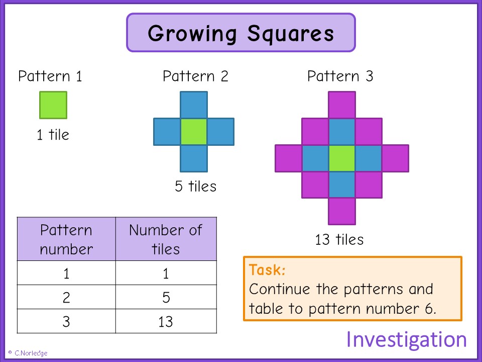 Growing squares