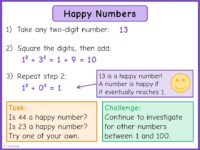 Happy numbers