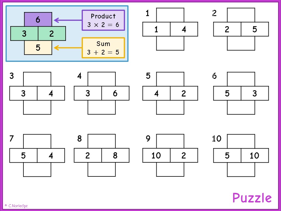 Product sum puzzles for expanding and factorising quadratics