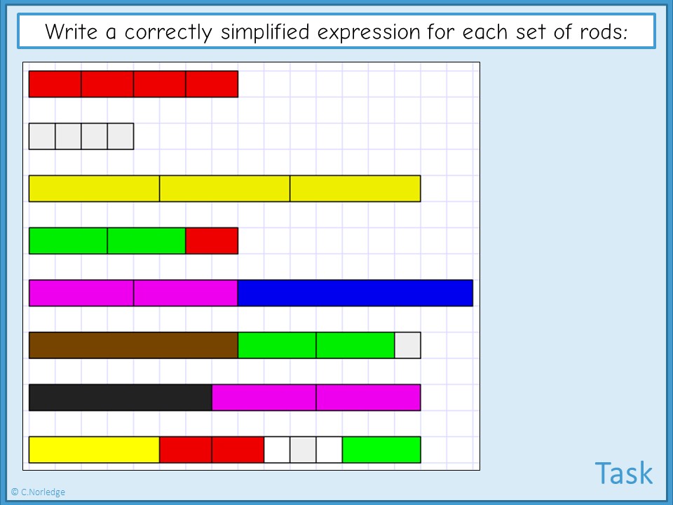 Writing algebraic expressions using Cuisenaire rods