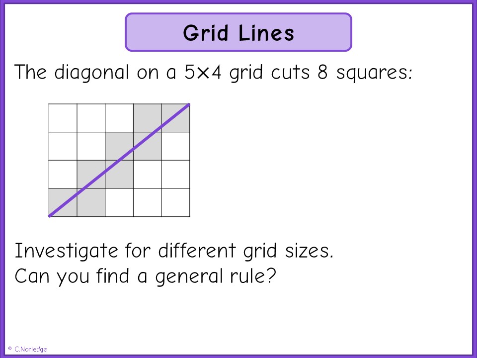 Grid lines – investigating HCF and LCM