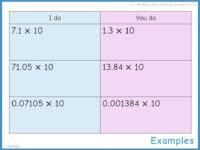 I do, You do Examples – Multiply by 10, 100, 1000