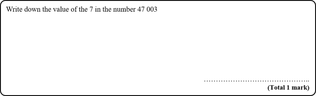J22 1F 4 Place value – write down value of digit
