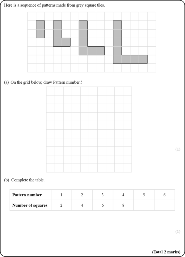 J22 1F 9 Draw next pattern in sequence