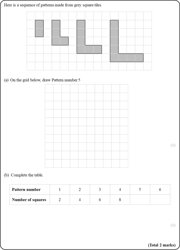 linear-sequences-shadow-ppqs-miss-norledge-s-storeroom