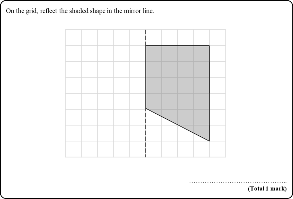 J22 1F 3 Reflection using mirror line – Miss Norledge's Storeroom