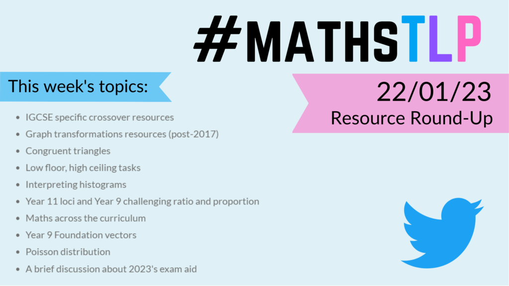 #mathsTLP Round-up (22nd January)
